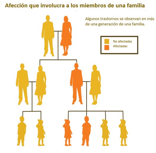https://boxofbebe.store/SiteCollectionImagesArticleImages/Mental%20Health%20in%20the%20Family_ES.JPG