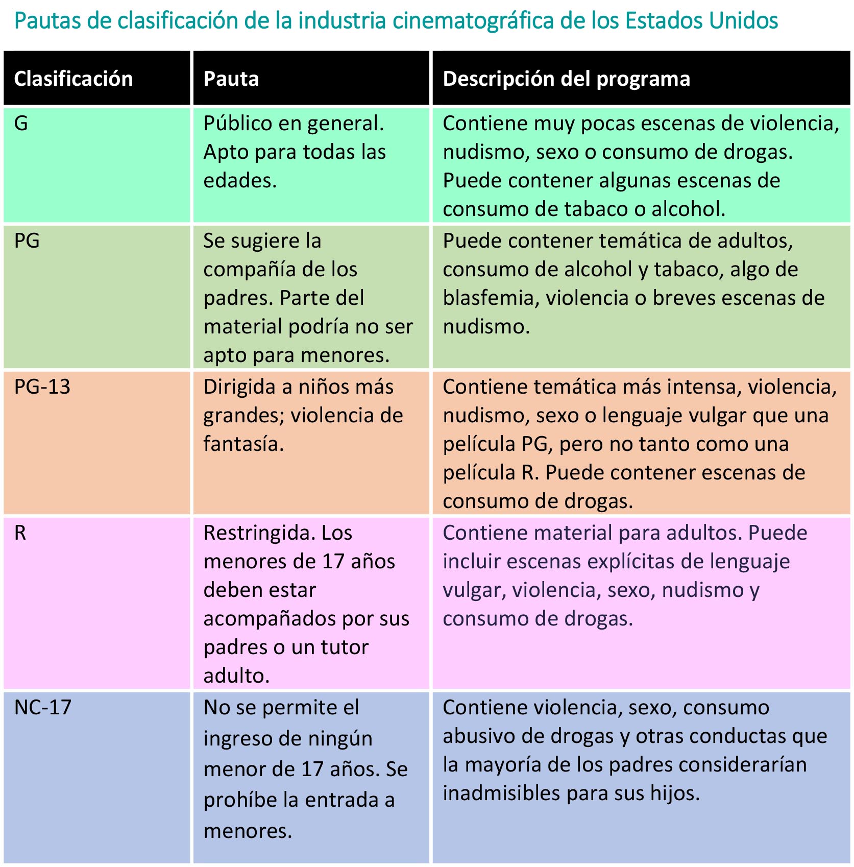https://boxofbebe.store/SiteCollectionImagesArticleImages/Pautas-industria-cinematrogr%C3%A1fica.jpg